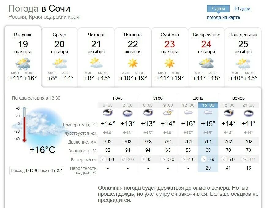 Погода в сочи фото Погода в Сочи на сегодня 19 октября 2021 -Погода в Краснодарском крае