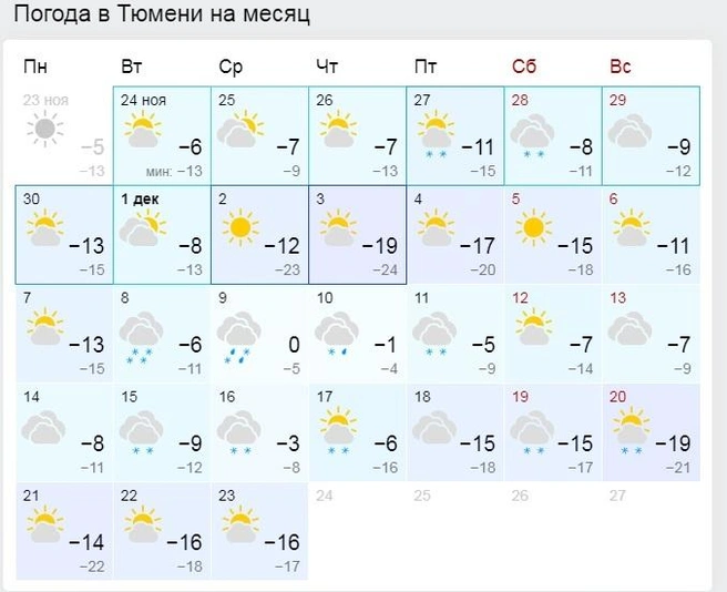 Погода в тюмени фото Погода на зиму в Тюмени, погода на Новый год в Тюмени, погода 31 декабря 2020 го