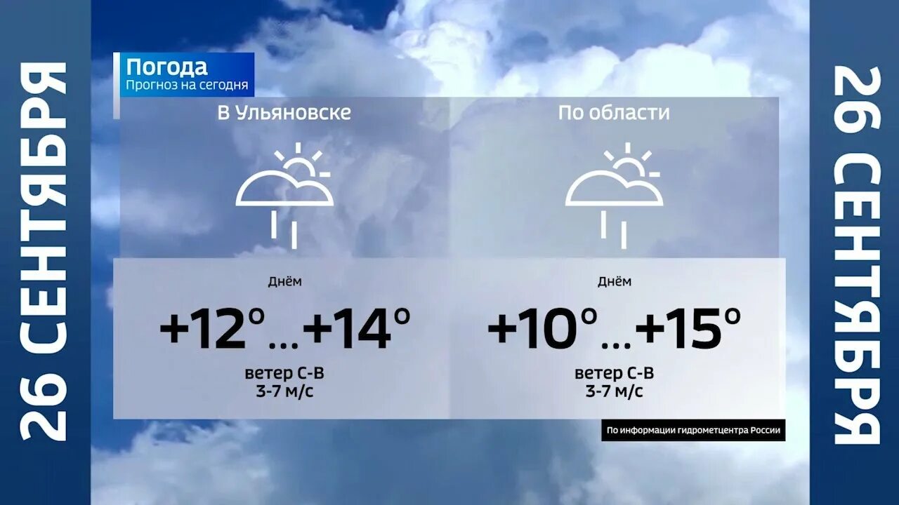 Погода в ульяновске фото Прогноз погоды в Ульяновской области на 26 сентября 2021 г. - YouTube