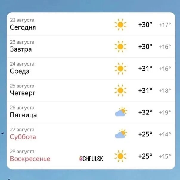 Погода в ульяновске фото ☀ Жара не покинет Ульяновск 2022 Ульяновск - город Ленина ВКонтакте