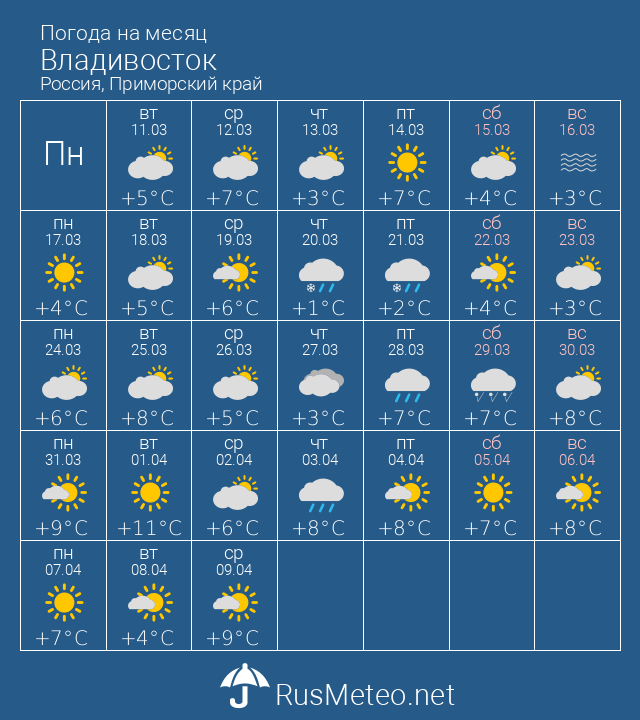Погода владивосток фото Погода во Владивостоке в мае. Прогноз погоды Владивосток - Россия, Приморский кр