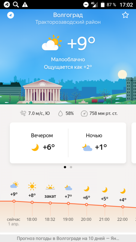 Погода волгоград фото Метеонова волгоград погода на 14 погода блокнот