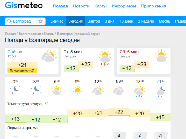Погода волгоград фото Погода г волгоград на неделю точный прогноз