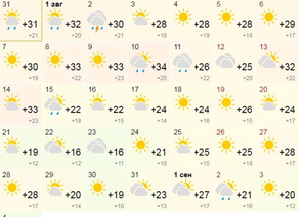 Погода волгоград фото Погода на август 2023 года в Волгограде