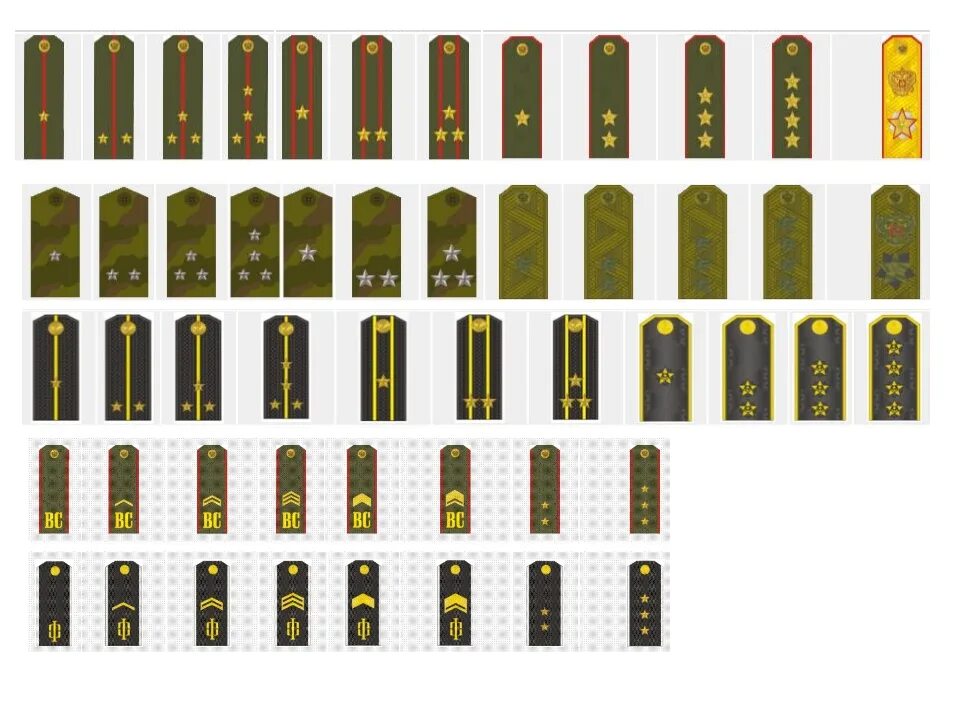 Погоны армии россии по порядку фото звания Погоны вс россии нового образца