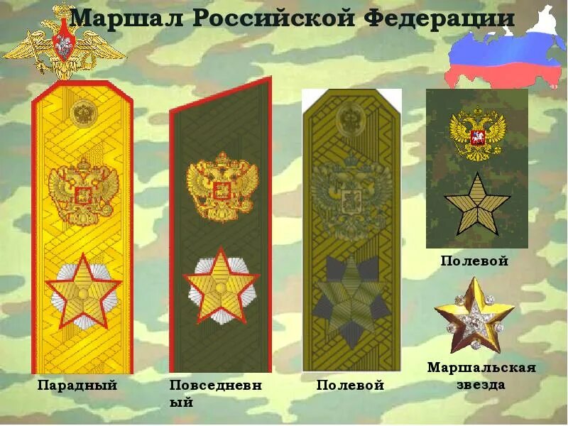 Погоны маршала россии фото Маршал россии погоны нового образца