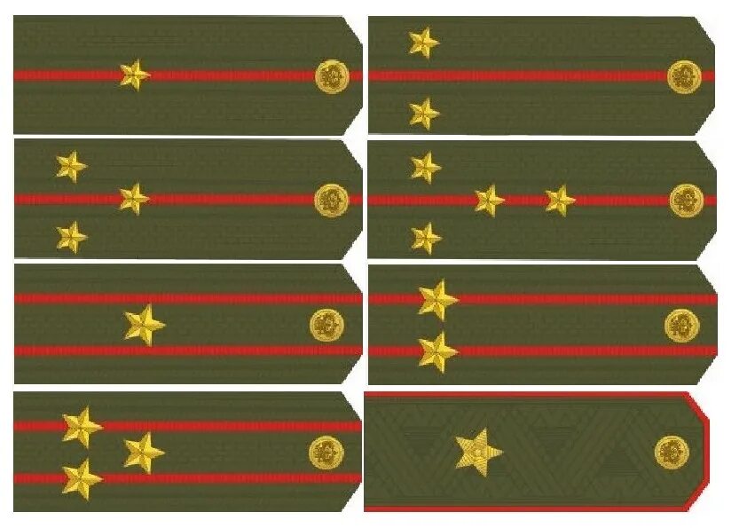 Погоны российской федерации фото Звания вооруженных сил Российской федерации