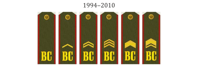 Погоны сержанта российской армии фото Звание ефрейтора: позор или поощрение? Эхо армии Дзен