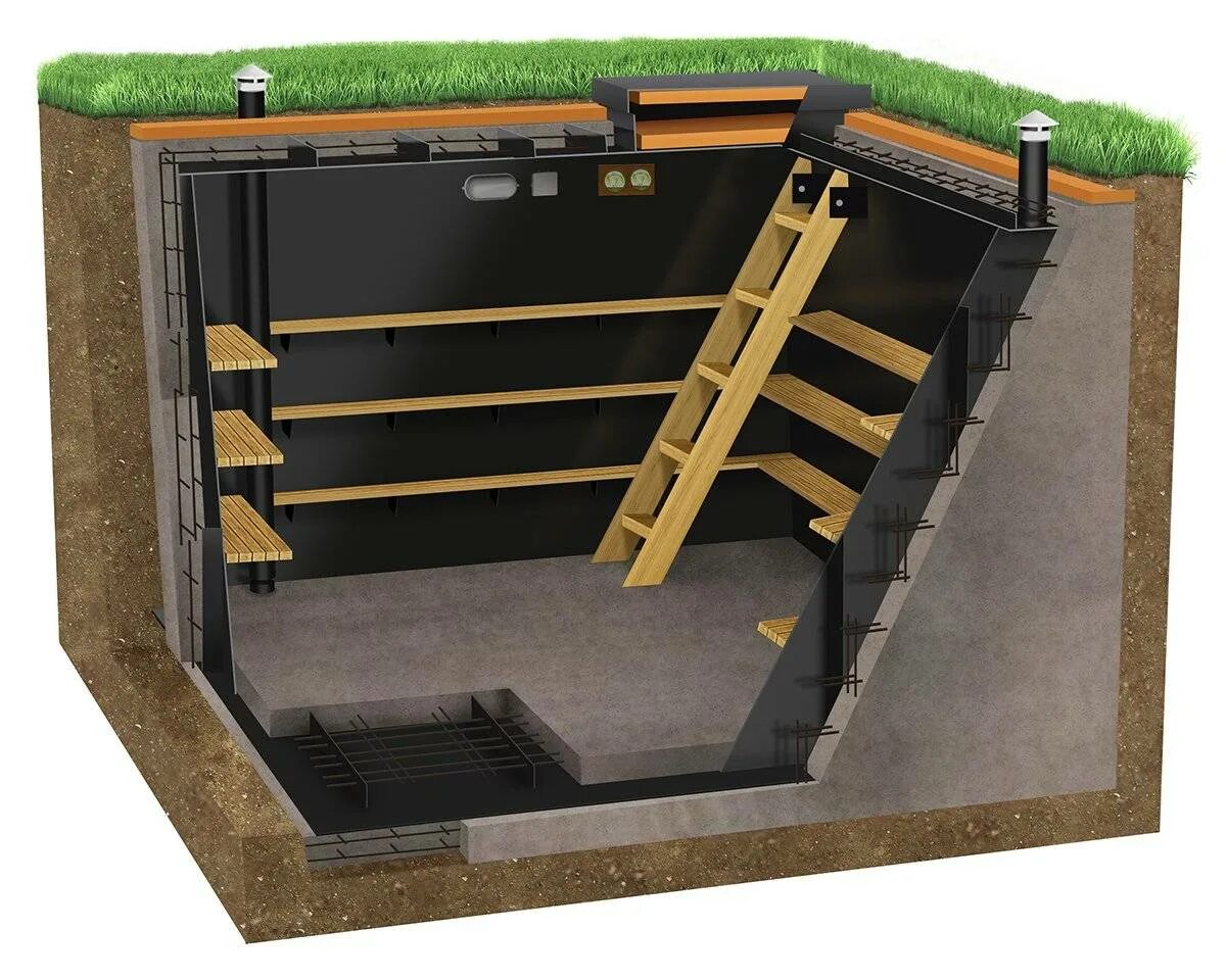 Погреб на даче своими руками пошагово Погреб своими руками + видео