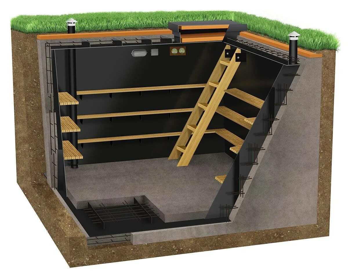 Погреб на даче своими руками пошагово подземный Погреб своими руками + видео