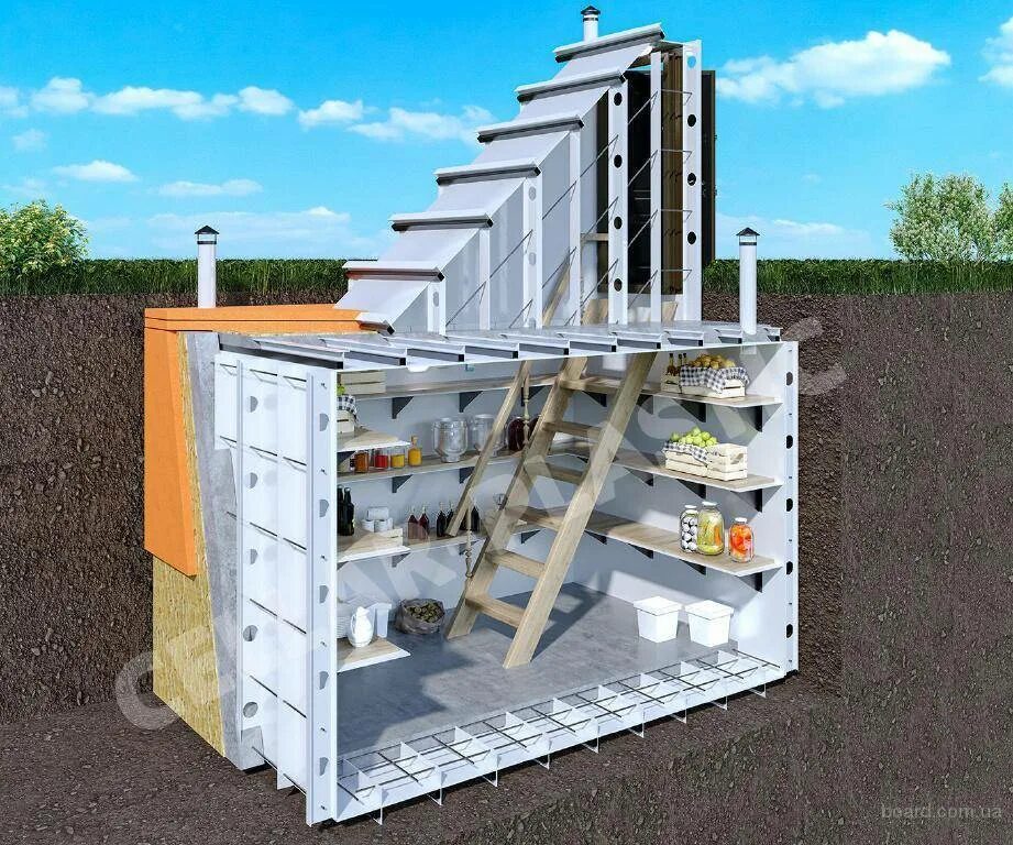 Погреб пластиковый для дачи своими руками ТОП-5 лучших пластиковых погребов для дачи: как выбрать и рейтинг