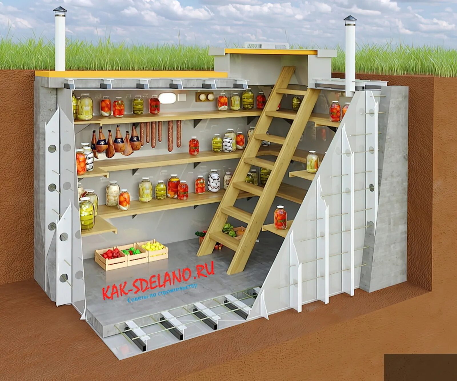 Погреб пластиковый купить в перми цена фото Подвал погреб