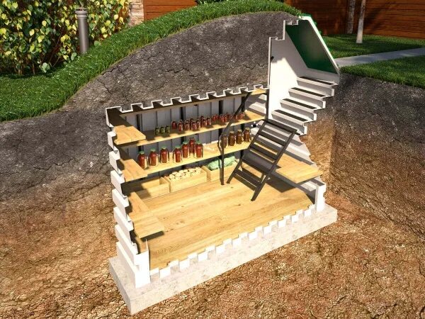 Погреб пластиковый купить в перми цена фото Погреб Рекорд 190х280 см купить от производителя в фирменном магазине Viva-Verde