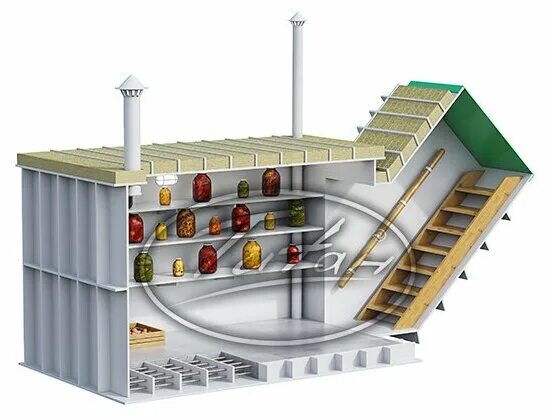 Погреб пластиковый купить в перми цена фото Пластиковый погреб титан - "Классик" (классический спуск). 1200х1200х2000 - купи