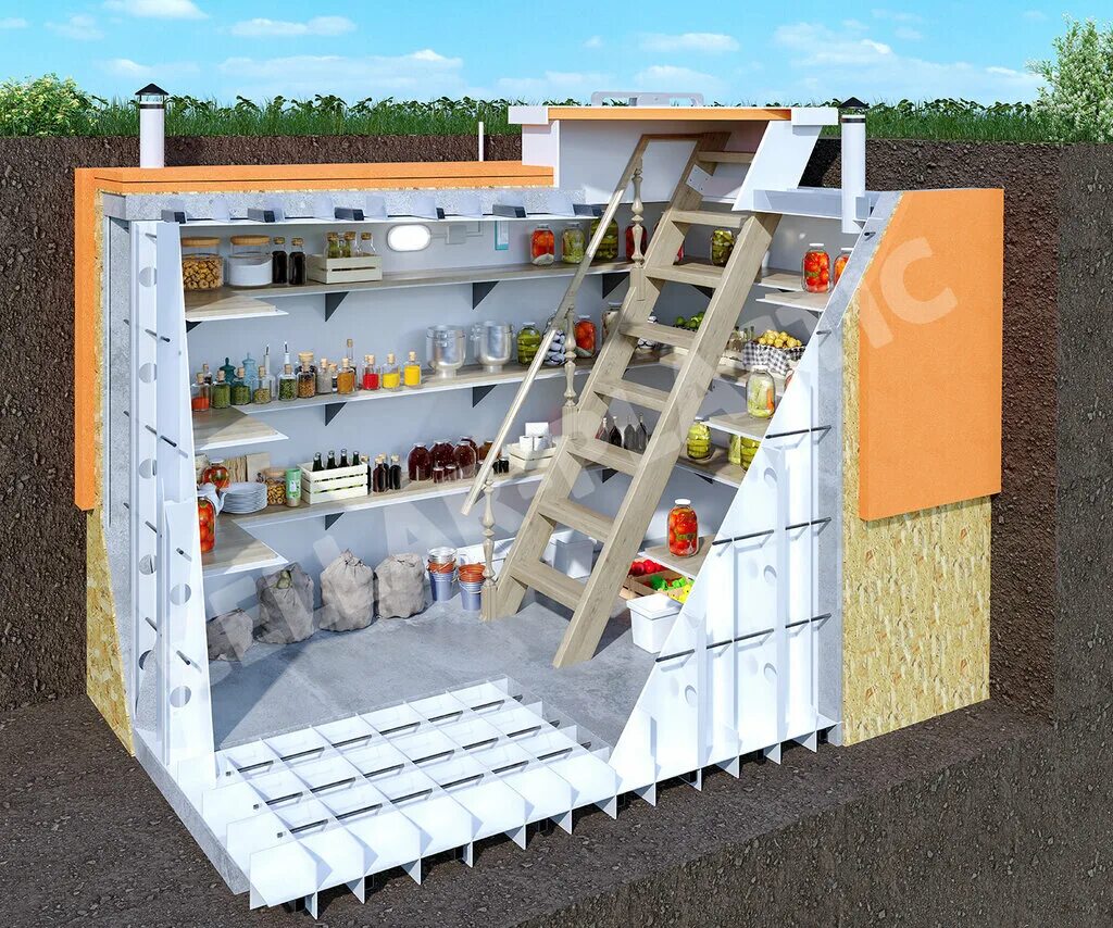 Погреб пластиковый купить в перми цена фото Panorama: Cellar Plastic, plastic products, Moscow, Bolshaya Cherkizovskaya Stre