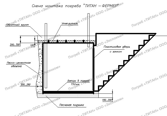 Погреб своими руками чертежи Погреб Титан фермер 3500х2000х2000 купить по цене 416000.00 в Москве и Московско