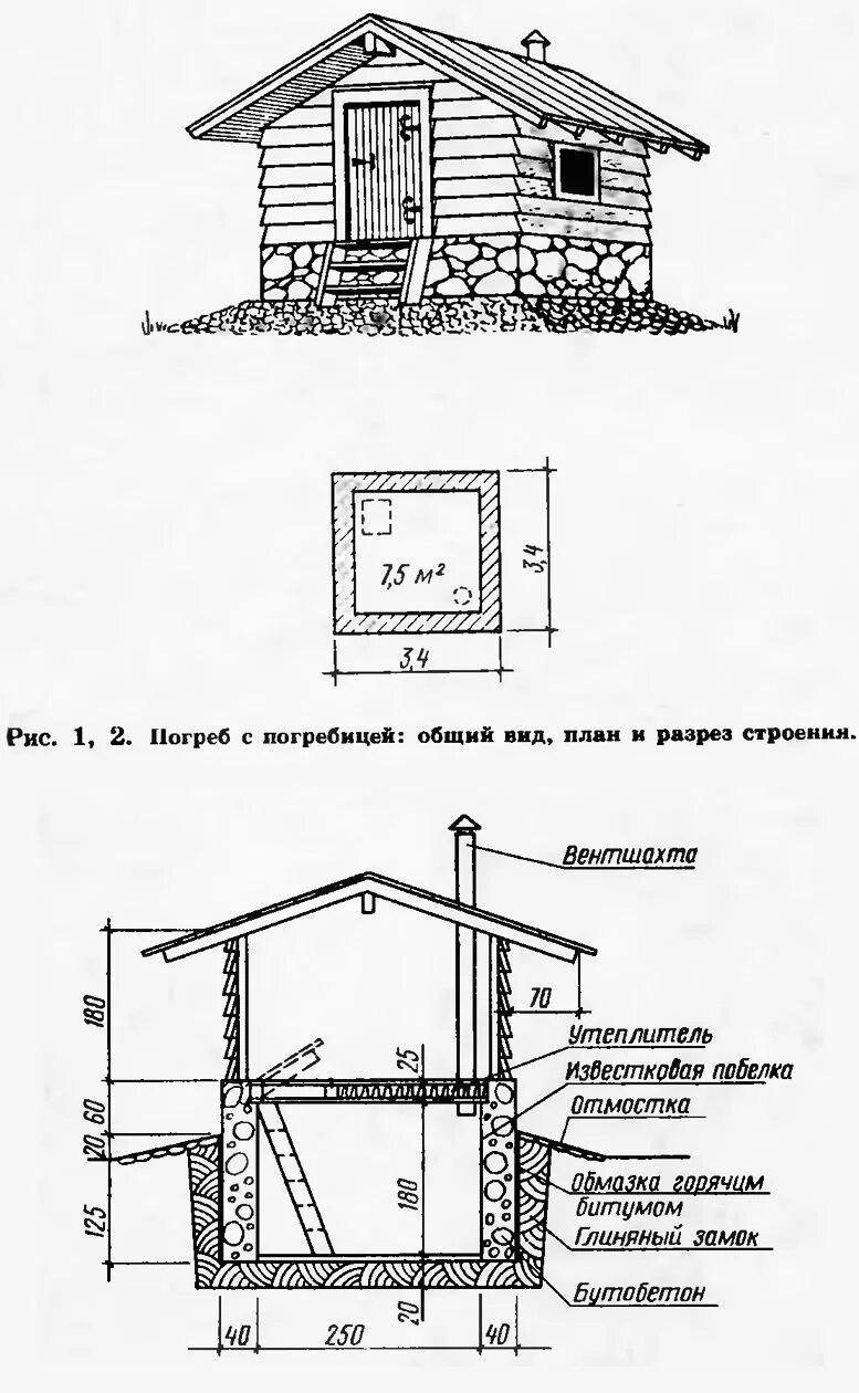 Погреб своими руками чертежи размеры Сухой погреб на влажном месте (Возведение построек на приусадебном участке) - Ka