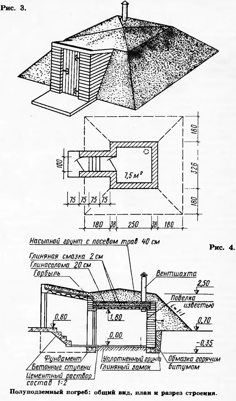 Погреб своими руками чертежи размеры Рис. 3, 4. Полуподземный погреб: общий вид, план и разрез строения - картинка из