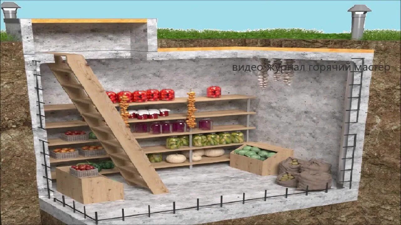 Погреб в земле фото ПОГРЕБ ЗАЧЕМ И ПОЧЕМУ / HOW TO BUILD CELLAR /КАК ПОСТРОИТЬ ПОГРЕБ / ПОГРЕБ СТРОИ