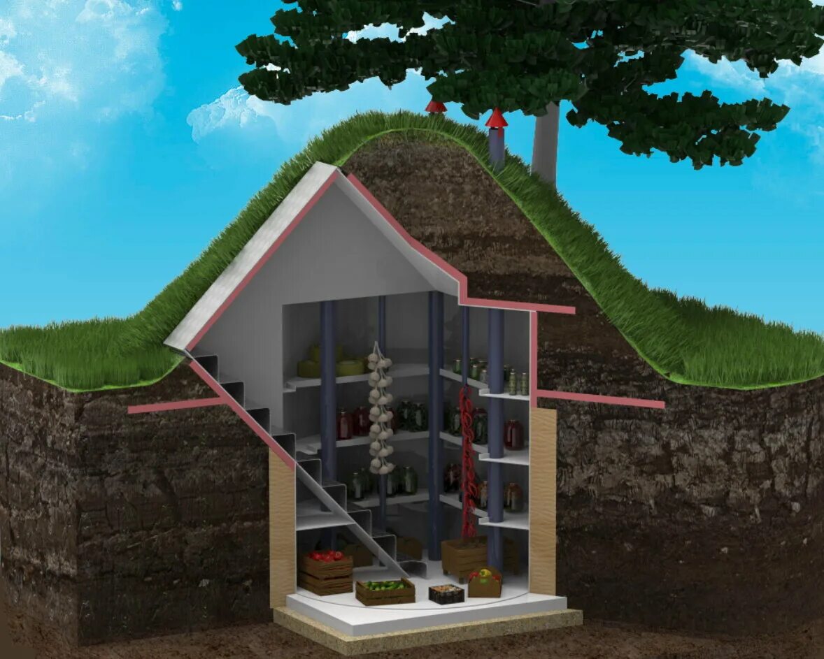 Погреб в земле фото Стоит ли покупать пластиковый погреб при высоком УГВ. Взвешиваем все "за" и "про