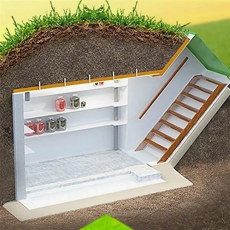 Погреб в земле фото У стройнеющих всегда должен быть под рукой такой список Тако