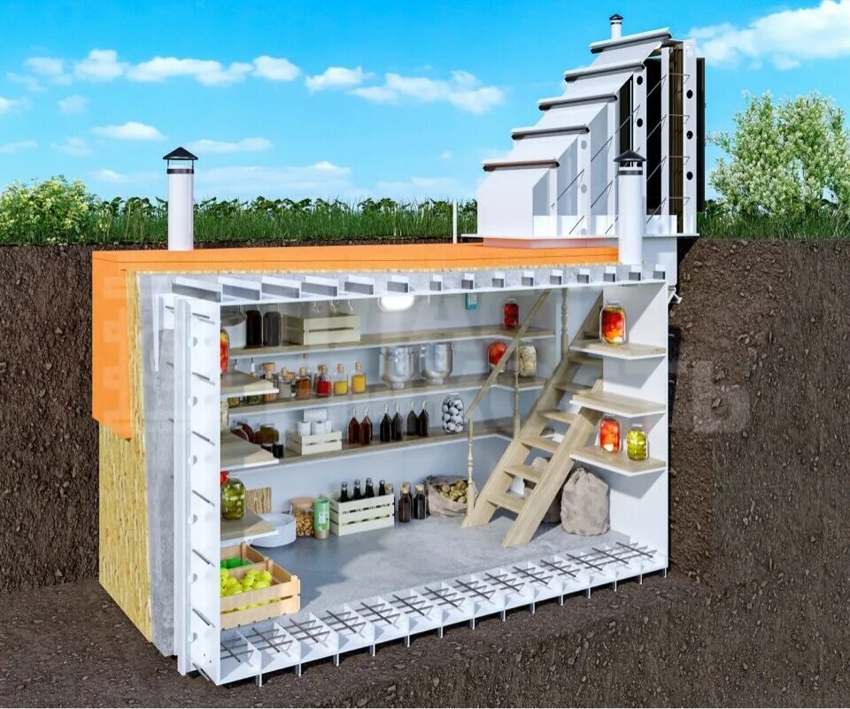 Погреб в земле фото Пластиковые погреба с боковым входом купить в Москве и области ✅