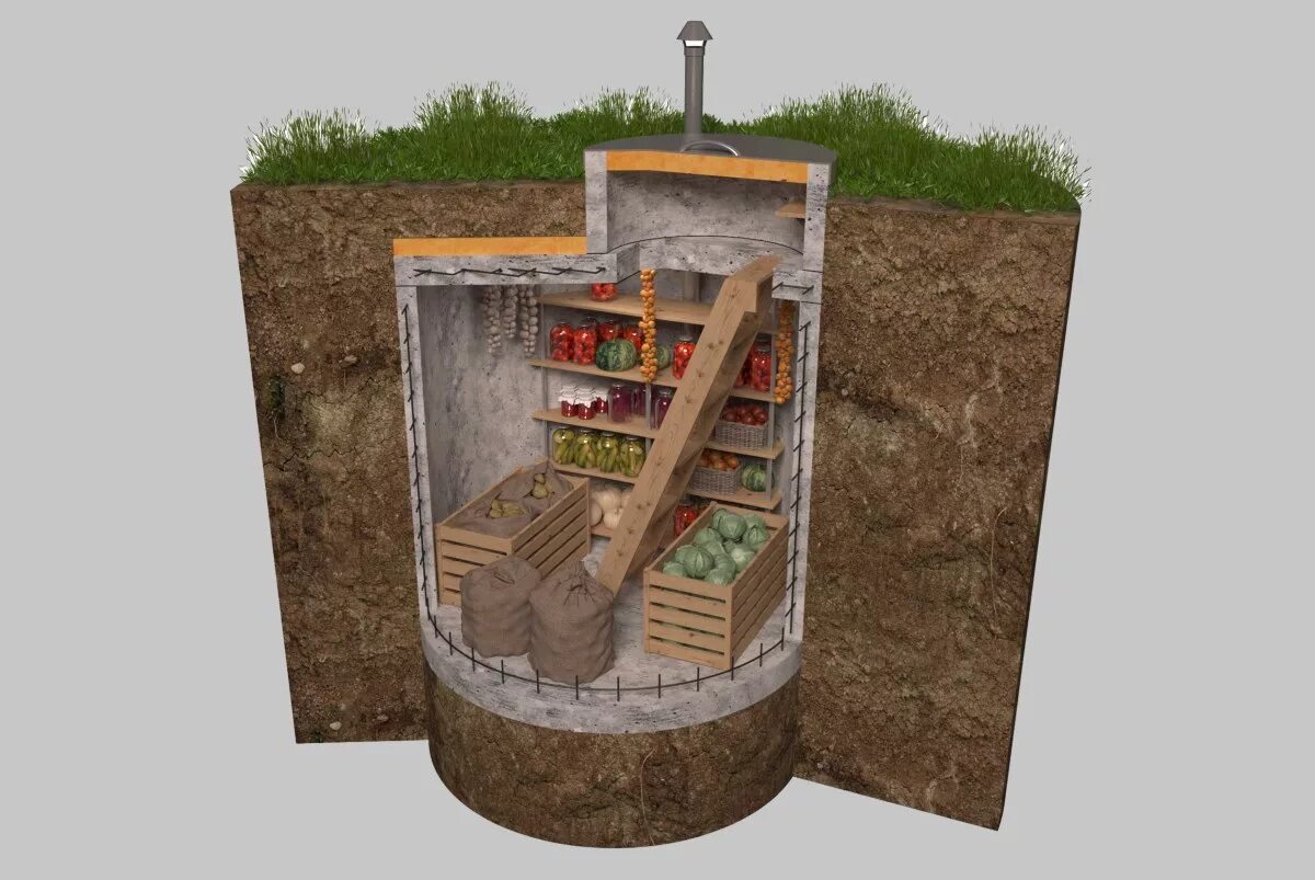 Погреб в земле фото Погреб своими руками под домом фото - DelaDom.ru