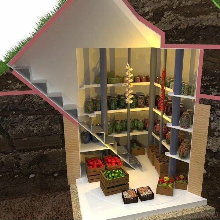 Погреб в земле фото Погреб Kellari 7 купить по цене от 479 900 руб.