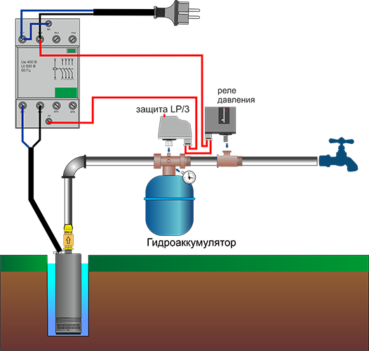 Погружной насос подключение автоматики Автоматизация насосов водоснабжения