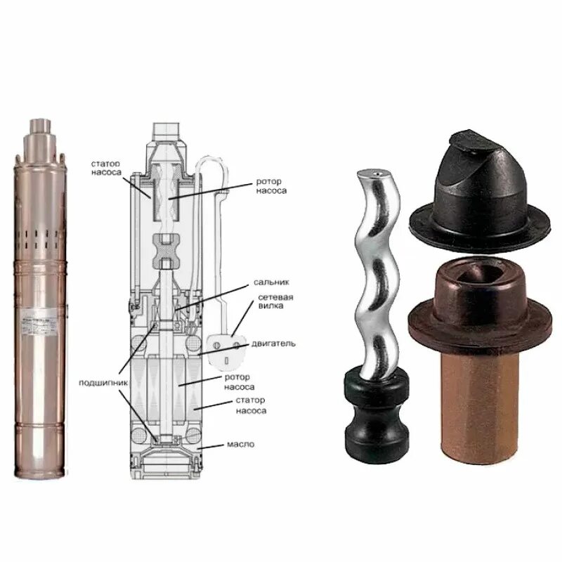 Погружной насос ремонт своими Винтовой насос Водолей НВП 0.32-32 для скважины купить в Насосы-Водолей.РФ