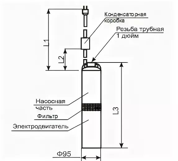 Погружной насос водолей схема подключения Водолей БЦПЭ 0,32-63У Насос для скважины от НасосВДом