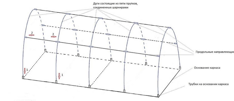 Походная баня чертежи Походная баня с печкой - как сделать своими руками, варианты готовых бань-палато