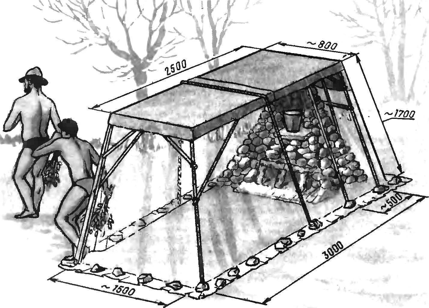 Походная баня чертежи Походная баня своими руками