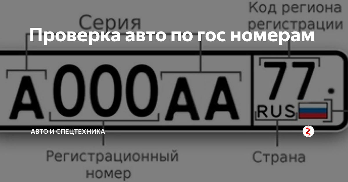 Поиск фото авто по номеру автомобиля Как узнать какая машина по номеру