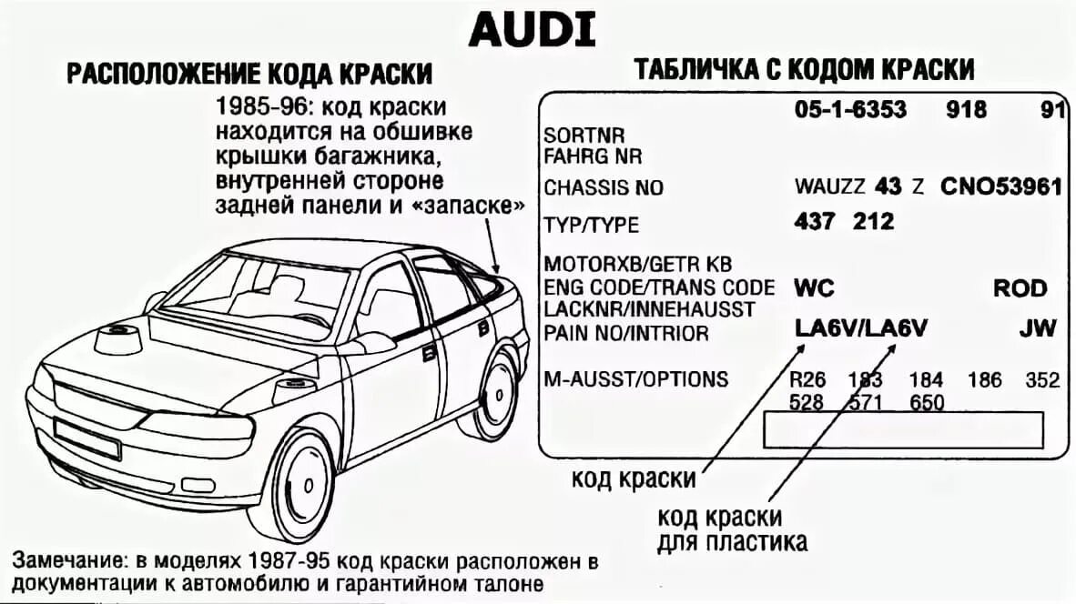 Поиск фото авто по вин Где на лачетти находится код краски на - фото - АвтоМастер Инфо