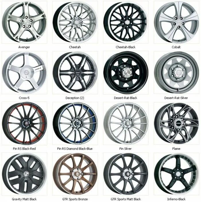 Поиск колесных дисков по фото Alloy Wheels Alloy wheel, Alloy, Tire