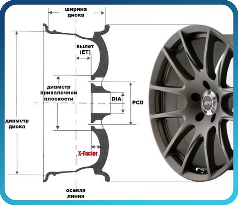 Поиск колесных дисков по фото Диски и Шины (рекомендации и опыт) - Volkswagen Golf Mk4, 1,9 л, 2002 года колёс