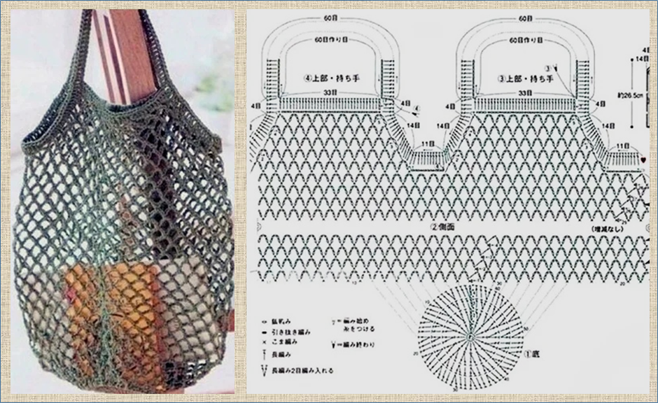 Поиск по фото схема вязания Авоська - экологичный и экономный модный аксессуар - 12 моделей со схемами для в