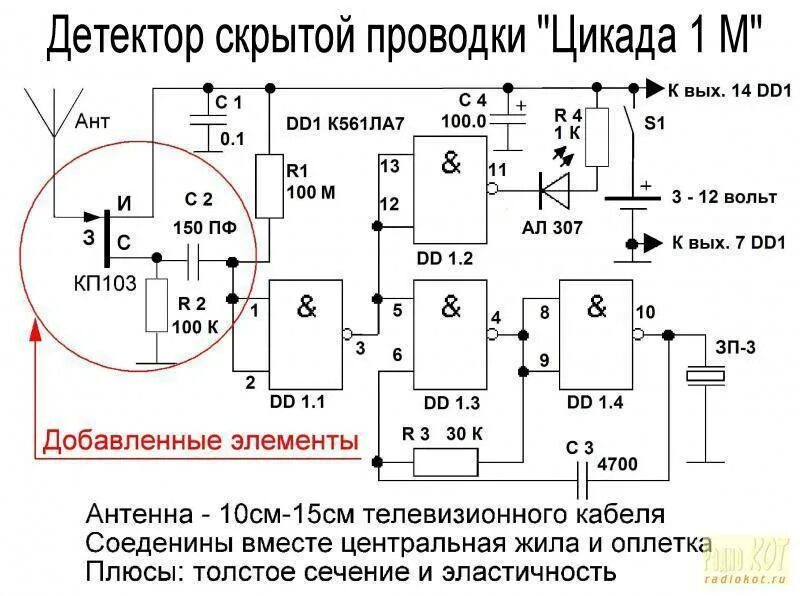 Поиск скрытой проводки схема Принцип работы и виды индикаторов скрытой проводки