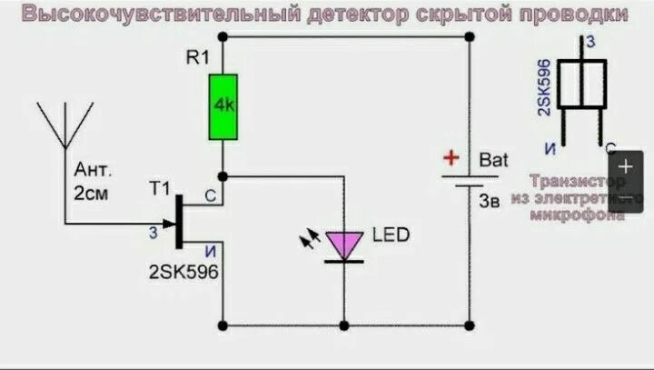 Поиск скрытой проводки схема Pin by Михаил on искатели скрытой проводки Diagram, Floor plans, Visualizations