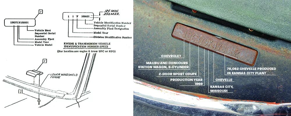 Поиск старые фото по вин номеру Ground Up SS396 How To Decode Your Chevelle's Vin Code