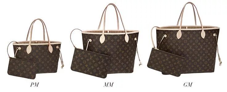 Поиск сумки по фото lv neverfull sizes - Google Search Louis vuitton handbags neverfull, Louis vuitt