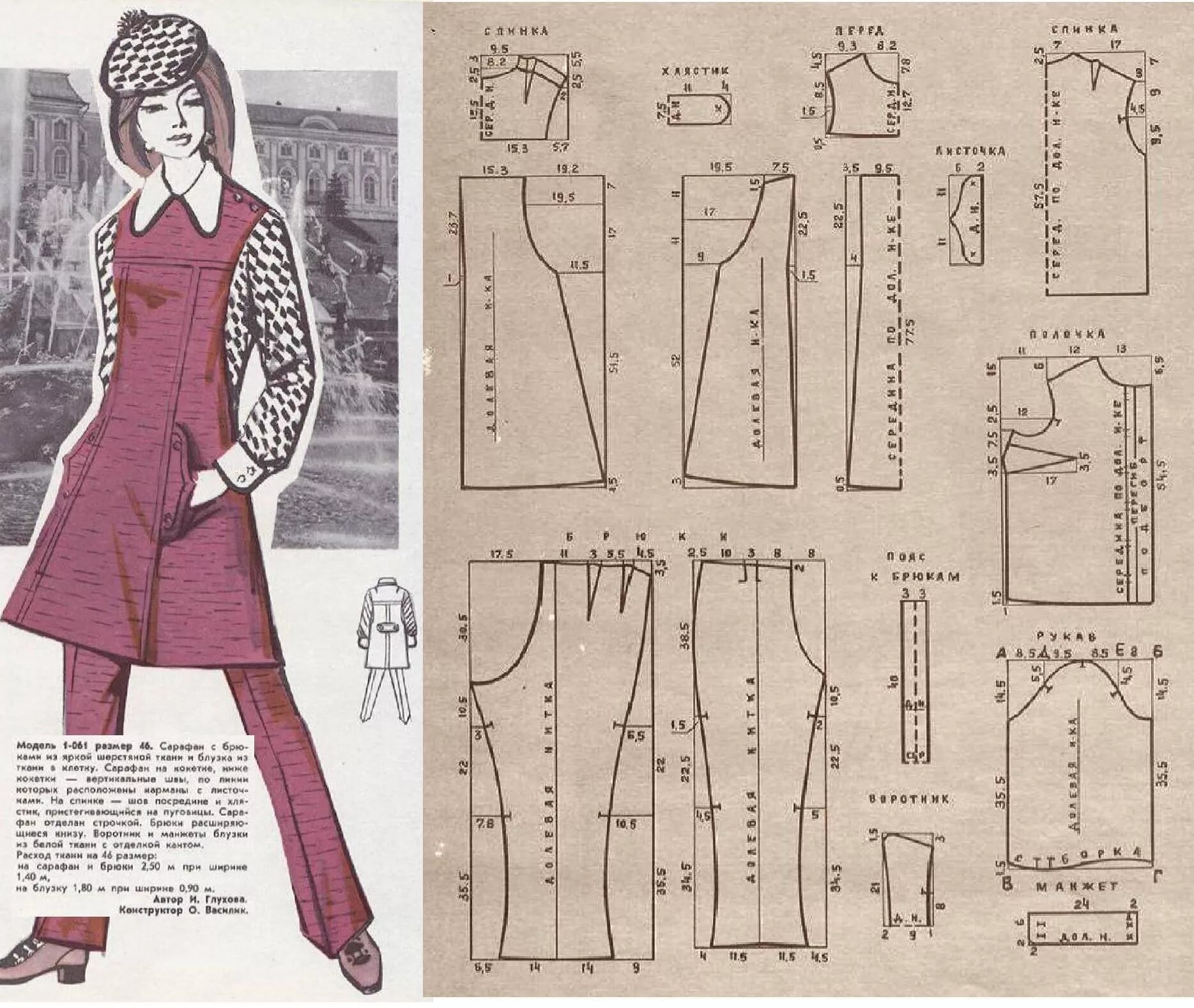 Поиск выкроек для шитья одежды Pin by Irina on Выкройки 70-х г. Vintage sewing patterns free, Fashion sewing, S