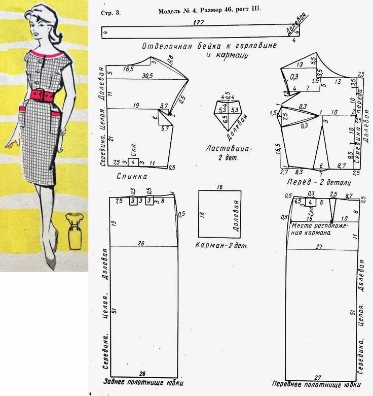 Поиск выкроек для шитья одежды Vintage Sewing Patterns Sewing patterns free women, Vintage sewing patterns, Clo