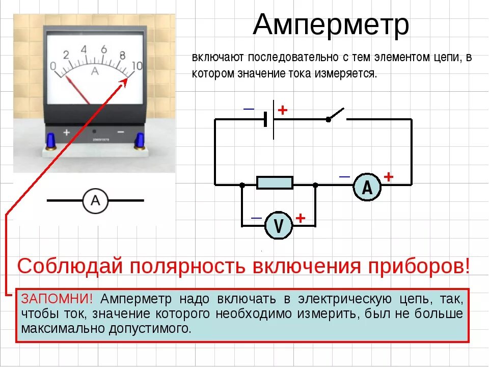 Показание амперметра в приведенной электрической схеме Прибор для измерения силы тока в электрической цепи фото - DelaDom.ru