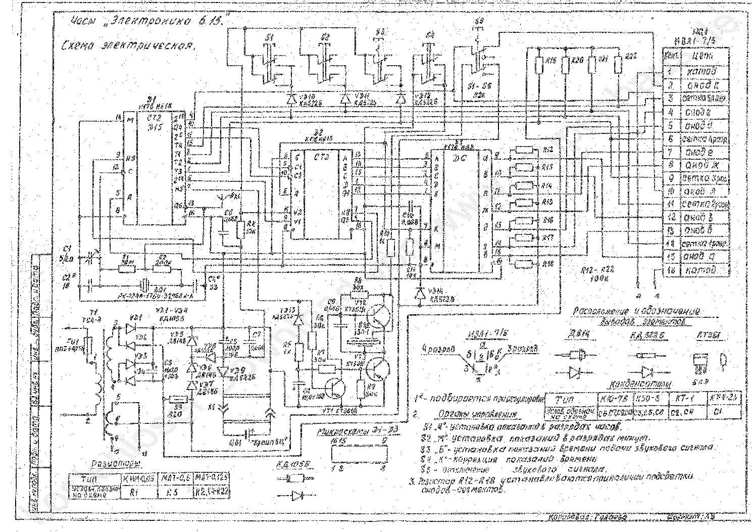 Показать электрическую схему часов электроника 2 06 ELEKTRONIKA 12-41 CLOCK INSTRUCTION SCH Service Manual download, schematics, eep