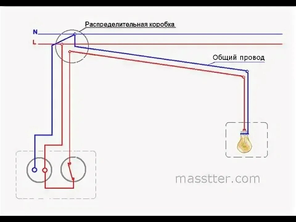 Показать как подключить розетку и выключатель Как грамотно выбрать и подключить своими руками блок из выключателя и розетки. Д