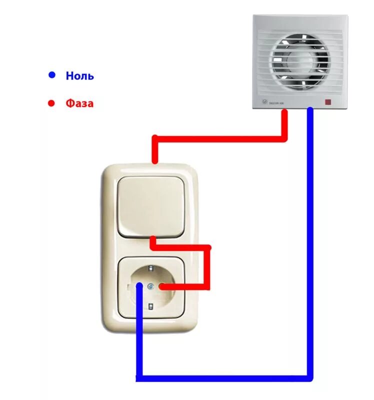 Показать как подключить розетку и выключатель Ответы Mail.ru: Безопасно ли подключение вытяжного вентилятора в розетку (не нап