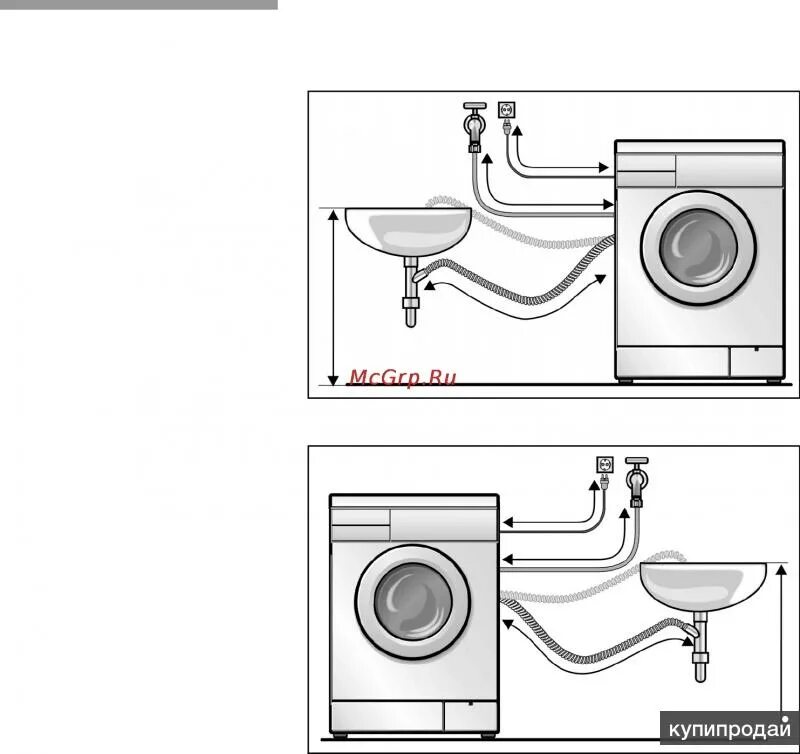 Показать как подключить стиральную машину Установка бытовой техники в Красноярске