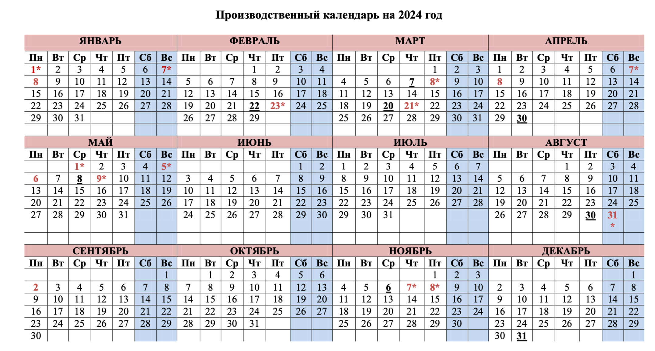 Показать календарь на 2024 год Пятидневка 2024 календарь рабочие дни